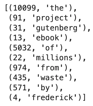 Image 7 - Sorting word counts (1) (image by author)