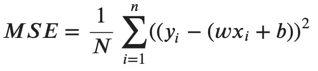 Image 3 — Mean squared error formula (v2) (image by author)
