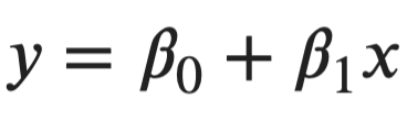 Image 1 — Line equation formula (image by author)