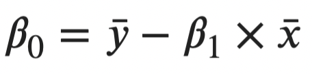 Image 3 — Beta 0 coefficient in the line equation (image by author)