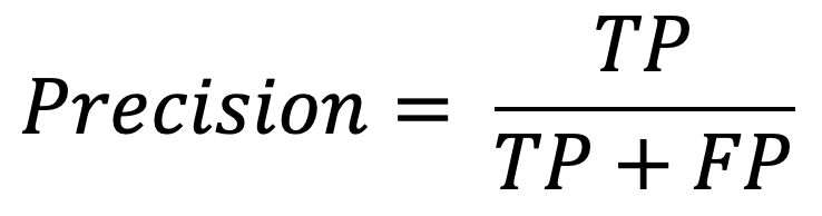 Image 3 — Precision formula (image by author)