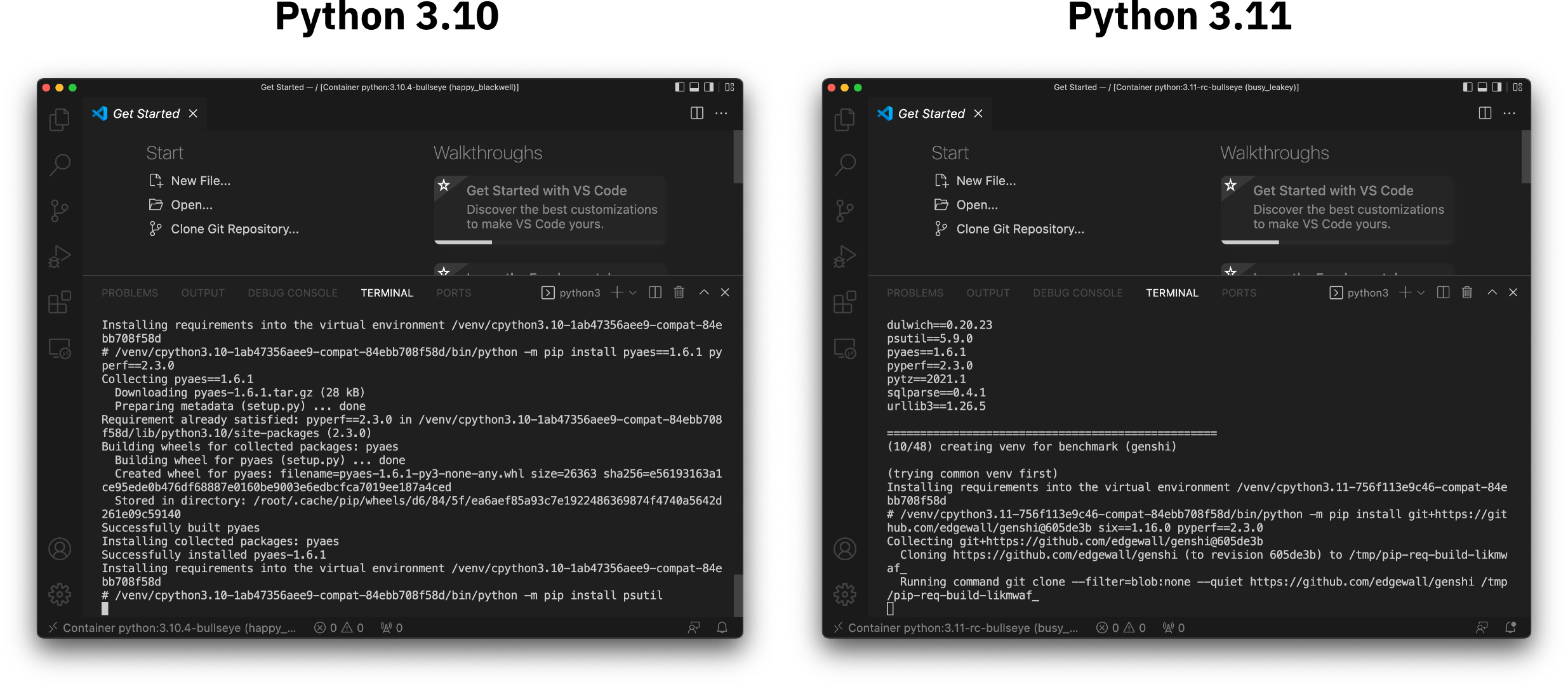 Image 2 - Running Python benchmarks on 3.10 and 3.11 in Docker (image by author)
