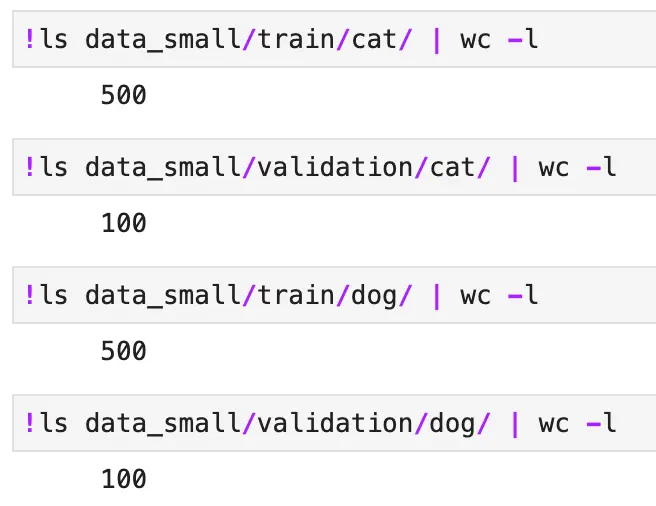 Image 5 - Number of training and validation images per class (image by author)