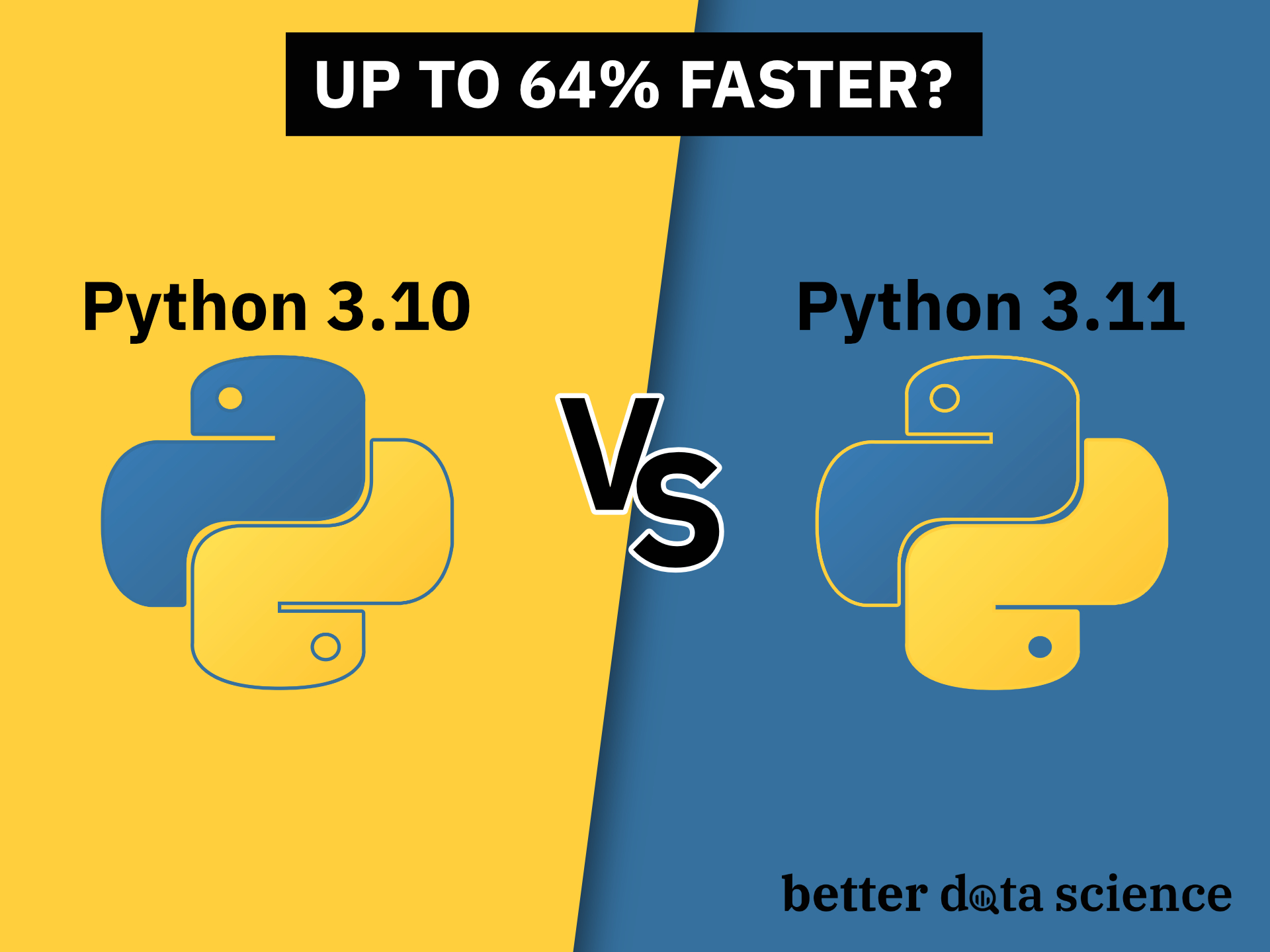 Python быстро